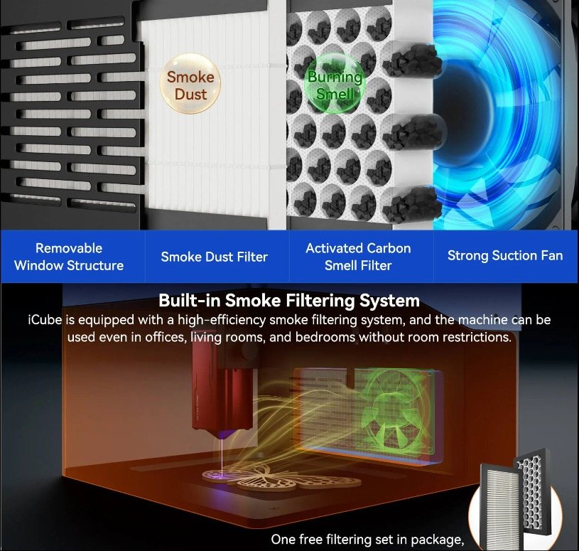 Laser Grabado Y Corte Sculpfun Icube Pro Max 10w