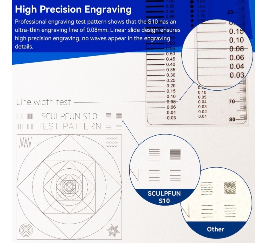 Cnc Laser Sculpfun S10 