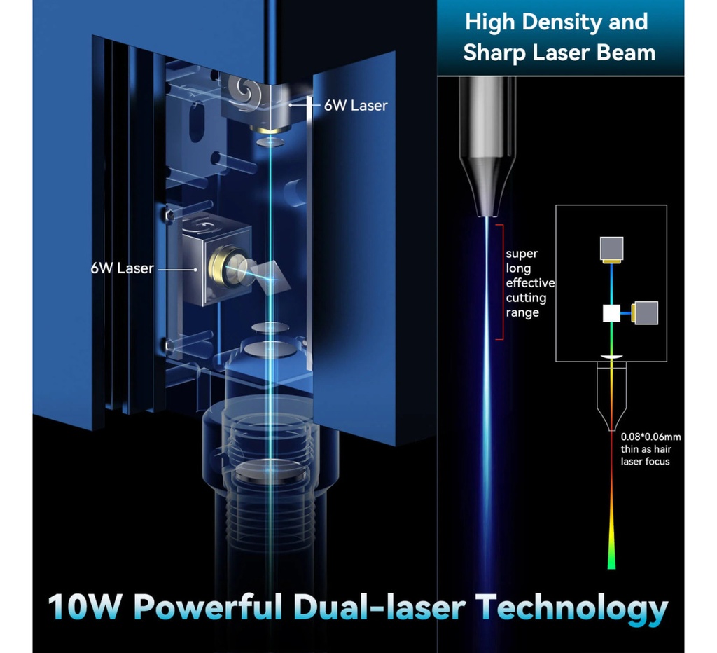 Laser Corte Y Grabado Sculpfun S9 Pro 10w