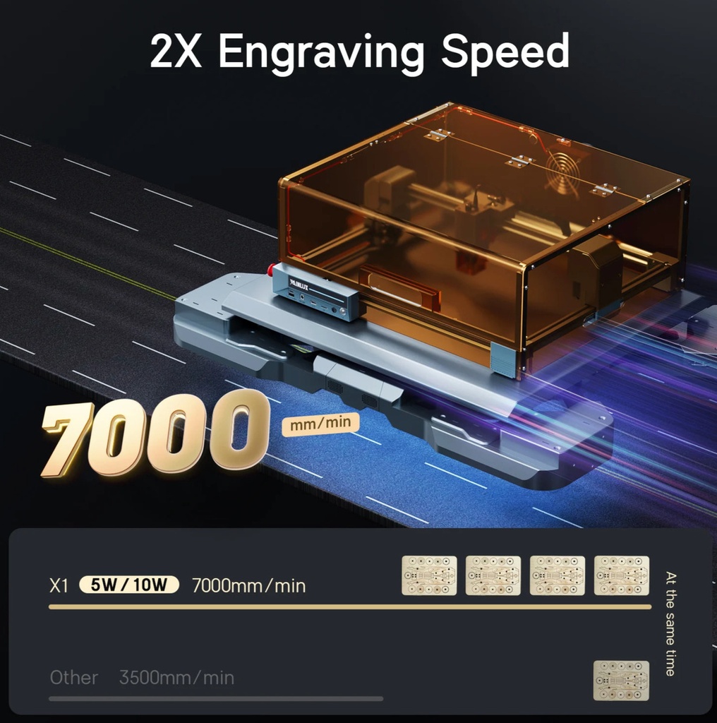 Grabadora Laser Wainlux X1 10w Con Cobertor