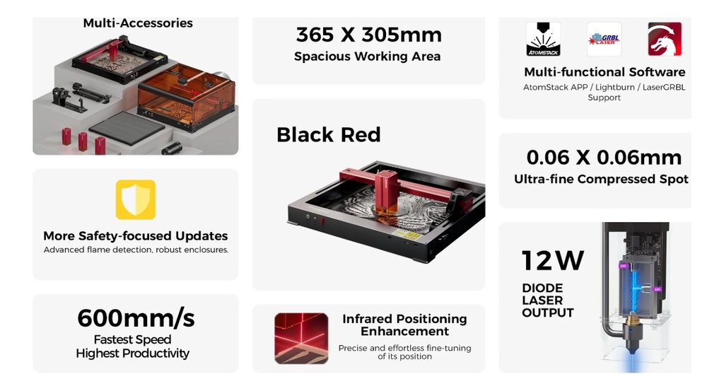 Atomstack A12 Pro 12w 