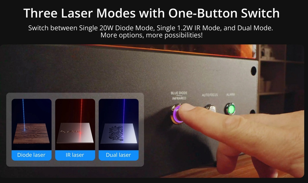 Grabadora Laser Atomstack Kraft Dual 20w Diode + 1.2w Ir