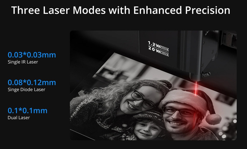 Grabadora Laser Atomstack Kraft Dual 20w Diode + 1.2w Ir