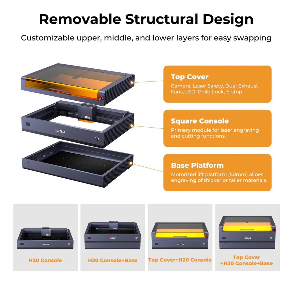 Grabadora Y Cortadora Laser Ortur H20 20w - La Mas Completa