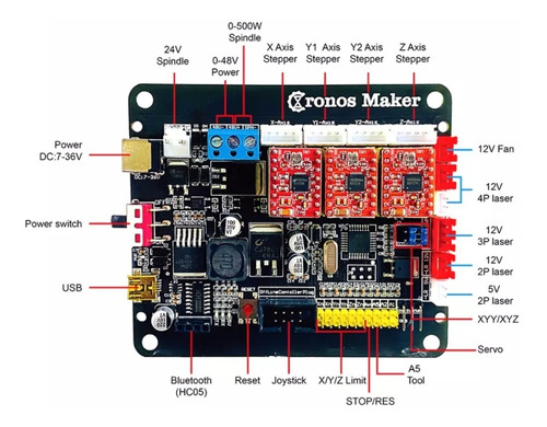 [ACC-CON-CRONOS MAKER-3018] Placa Controladora Cnc 3018, 3018pro, 3018x